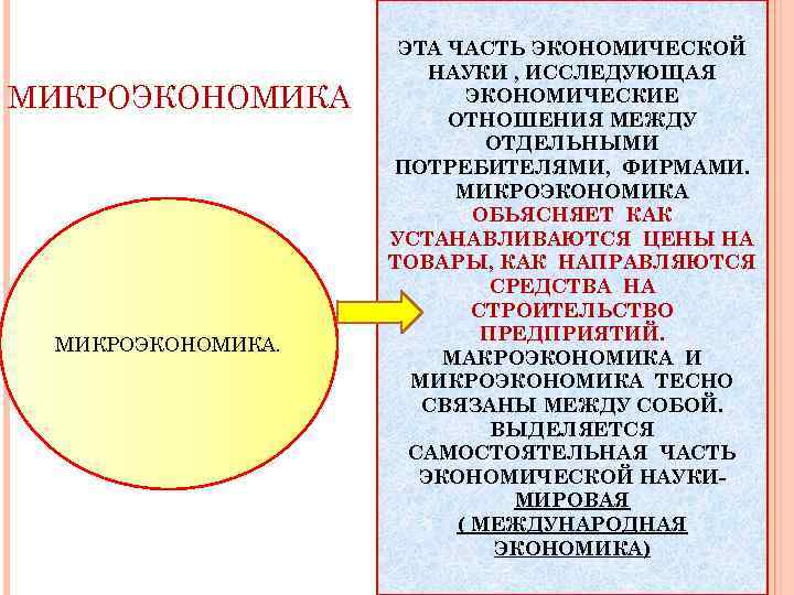 МИКРОЭКОНОМИКА. ЭТА ЧАСТЬ ЭКОНОМИЧЕСКОЙ НАУКИ , ИССЛЕДУЮЩАЯ ЭКОНОМИЧЕСКИЕ ОТНОШЕНИЯ МЕЖДУ ОТДЕЛЬНЫМИ ПОТРЕБИТЕЛЯМИ, ФИРМАМИ. МИКРОЭКОНОМИКА
