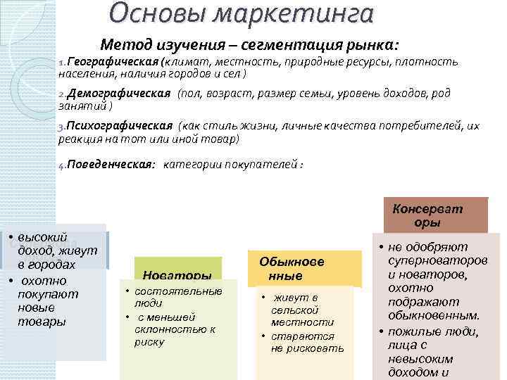 Основы маркетинга Метод изучения – сегментация рынка: 1. Географическая (климат, местность, природные ресурсы, плотность