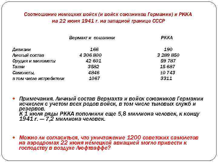 Соотношение немецких войск (и войск союзников Германии) и РККА на 22 июня 1941 г.