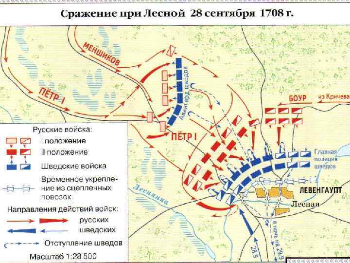 Какая из названных территорий вошла в состав России в первой четверти XVIII века? 1)