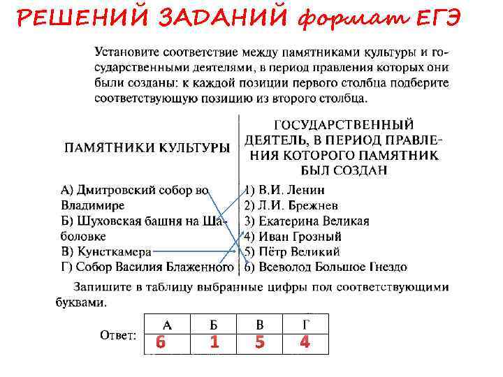 РЕШЕНИЙ ЗАДАНИЙ формат ЕГЭ 6 1 5 4 