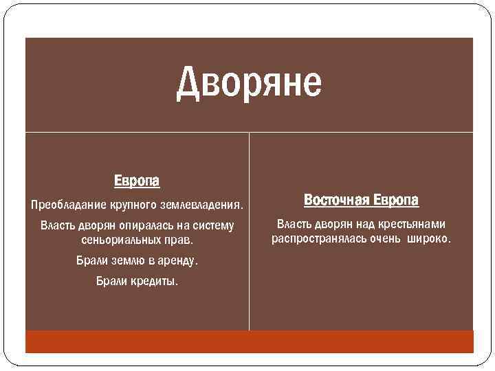 Общество и экономика старого порядка 10 класс презентация