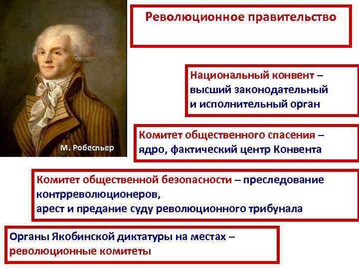 Революционное правительство Национальный конвент – высший законодательный и исполнительный орган М. Робеспьер Комитет общественного