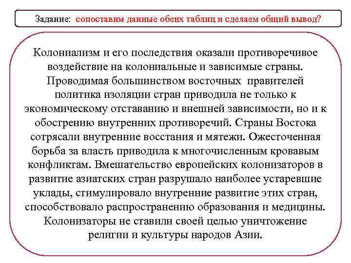 Задание: сопоставим данные обеих таблиц и сделаем общий вывод? Колониализм и его последствия оказали