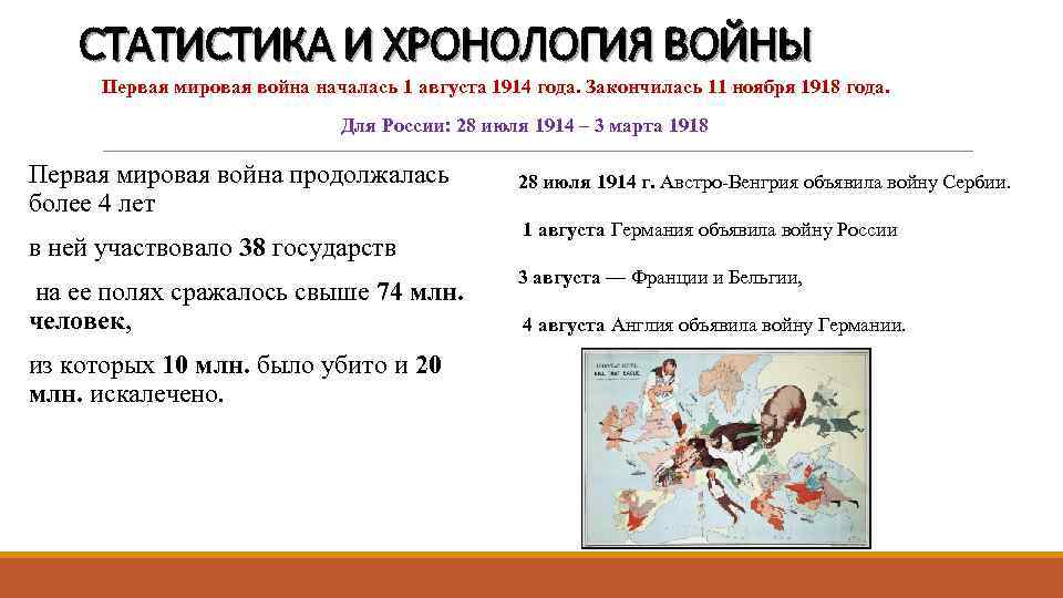СТАТИСТИКА И ХРОНОЛОГИЯ ВОЙНЫ Первая мировая война началась 1 августа 1914 года. Закончилась 11