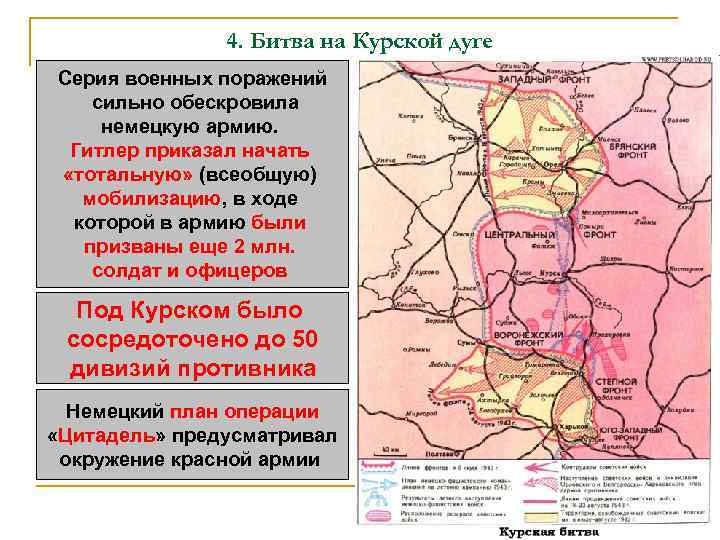 4. Битва на Курской дуге Серия военных поражений сильно обескровила немецкую армию. Гитлер приказал