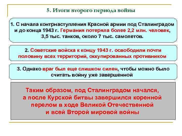 5. Итоги второго периода войны 1. С начала контрнаступления Красной армии под Сталинградом и