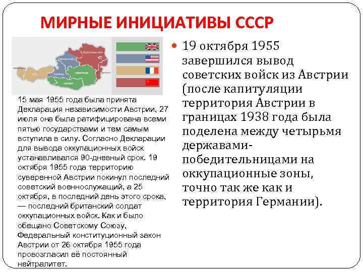 МИРНЫЕ ИНИЦИАТИВЫ СССР 19 октября 1955 15 мая 1955 года была принята Декларация независимости