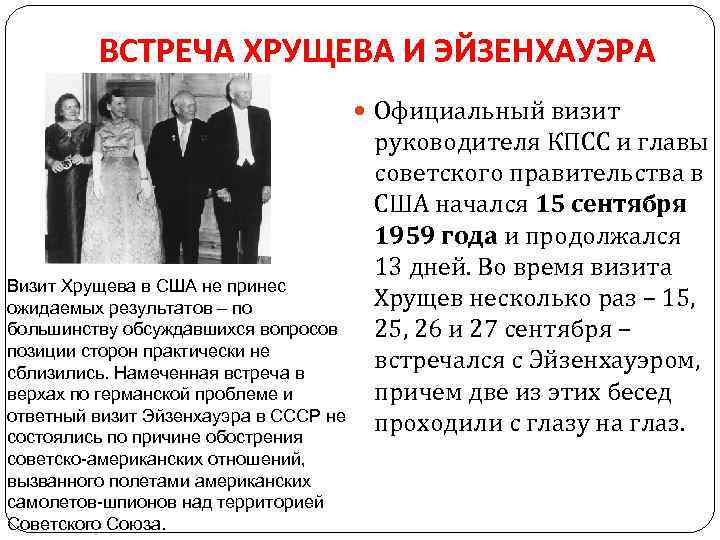ВСТРЕЧА ХРУЩЕВА И ЭЙЗЕНХАУЭРА Официальный визит Визит Хрущева в США не принес ожидаемых результатов