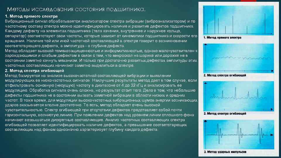 Методы исследования состояния подшипника. 1. Метод прямого спектра Вибрационный сигнал обрабатывается анализатором спектра вибрации