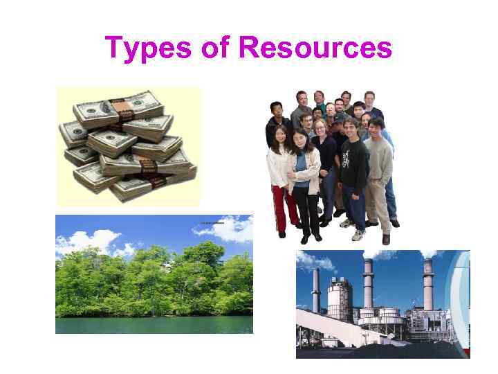 Types of Resources 