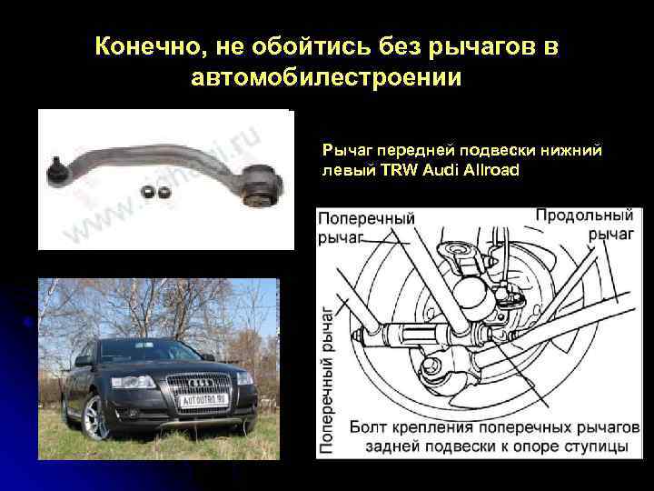 Конечно, не обойтись без рычагов в автомобилестроении Рычаг передней подвески нижний левый TRW Audi