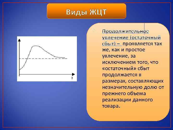 Виды ЖЦТ 7. проявляется так же, как и простое увлечение, за исключением того, что