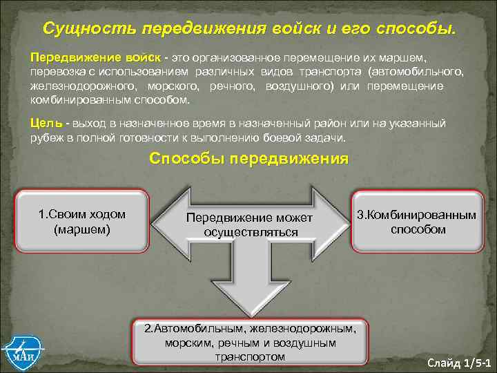 Сущность передвижения войск и его способы. Передвижение войск - это организованное перемещение их маршем,