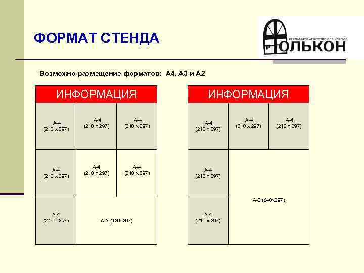 ФОРМАТ СТЕНДА Возможно размещение форматов: А 4, А 3 и А 2 ИНФОРМАЦИЯ А-4