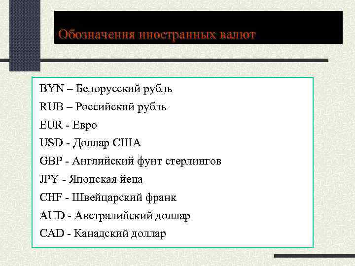 Обозначения иностранных валют BYN – Белорусский рубль RUB – Российский рубль EUR - Евро