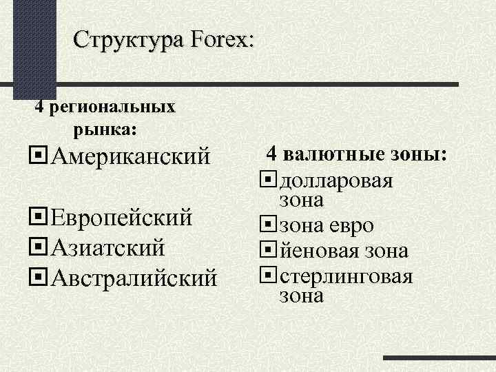 Структура Forex: 4 региональных рынка: Американский Европейский Азиатский Австралийский 4 валютные зоны: долларовая зона