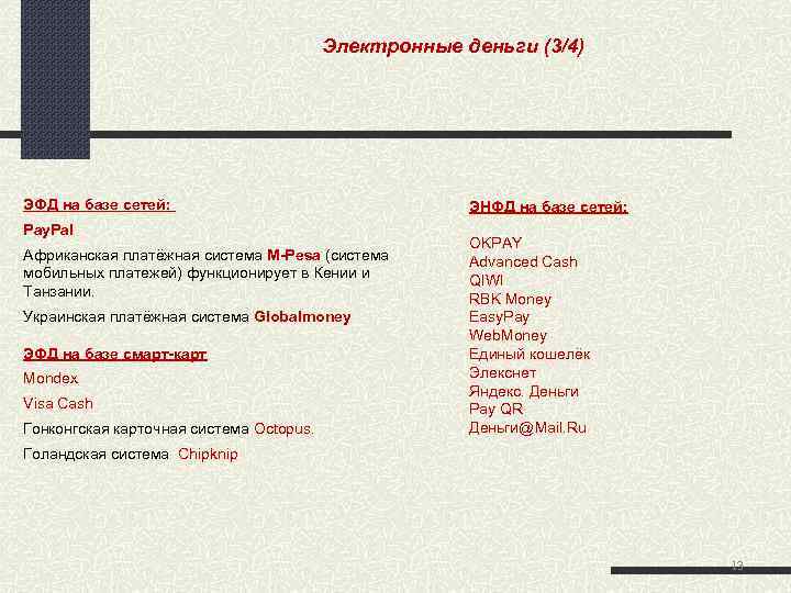  Электронные деньги (3/4) ЭФД на базе сетей: Pay. Pal Африканская платёжная система M