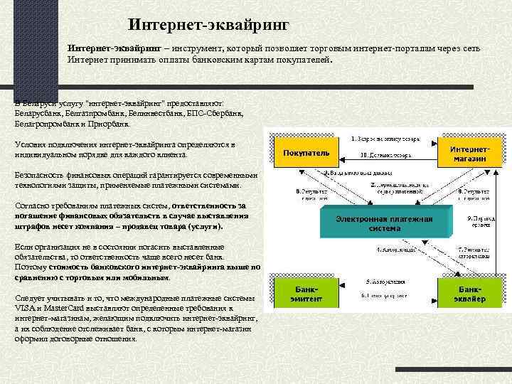 Интернет-эквайринг – инструмент, который позволяет торговым интернет-порталам через сеть Интернет принимать оплаты банковским картам