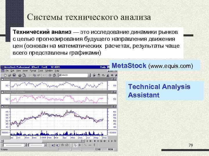 Системы технического анализа Технический анализ — это исследование динамики рынков с целью прогнозирования будущего