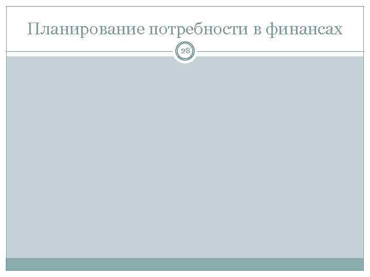 Планирование потребности в финансах 28 