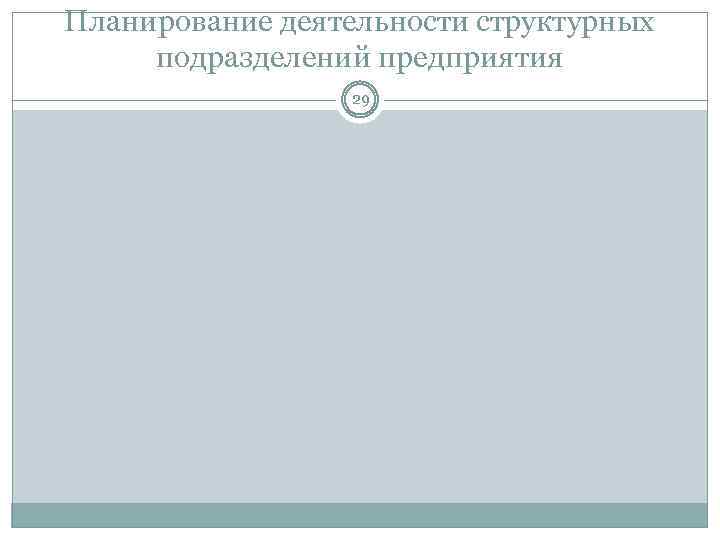 Планирование деятельности структурных подразделений предприятия 29 