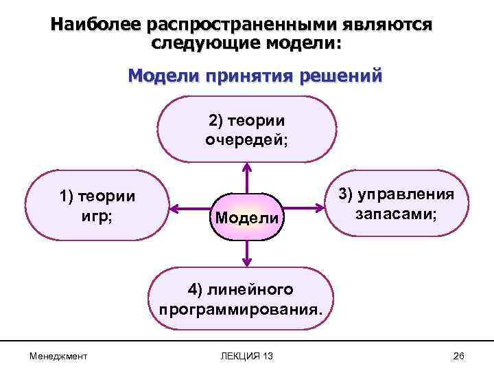 Решение по конкретному делу которое является образцом при принятии аналогичных решений