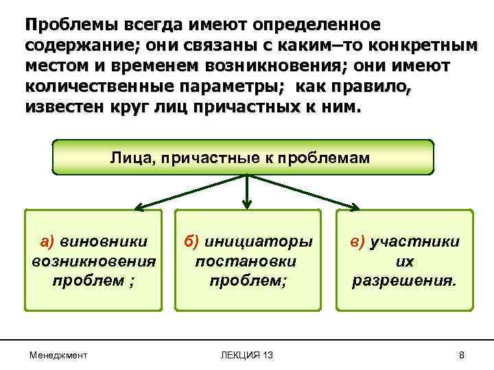 Его содержание в определенном