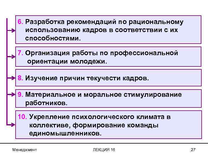 6. Разработка рекомендаций по рациональному использованию кадров в соответствии с их способностями. 7. Организация