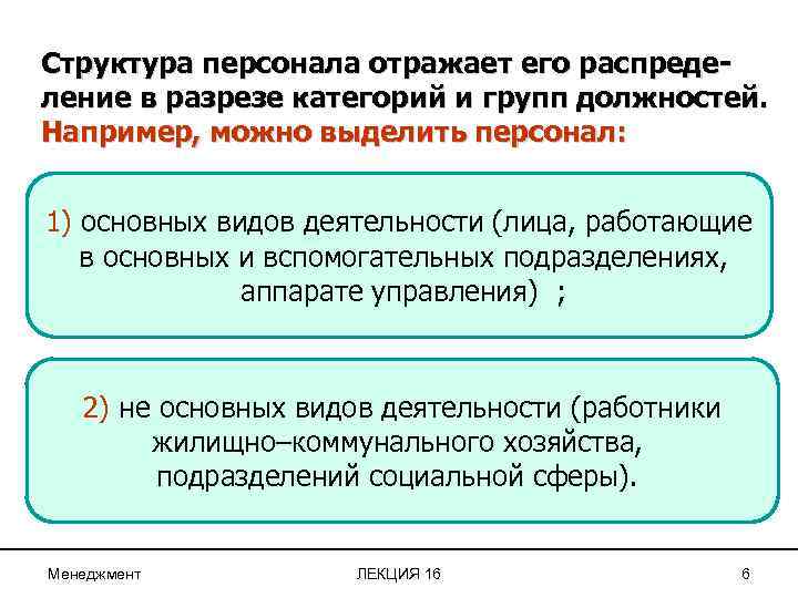 Структура персонала отражает его распределение в разрезе категорий и групп должностей. Например, можно выделить