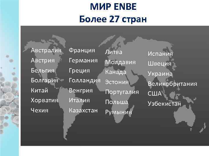 МИР ENBE Более 27 стран Австралия Австрия Бельгия Болгария Китай Хорватия Чехия Франция Германия