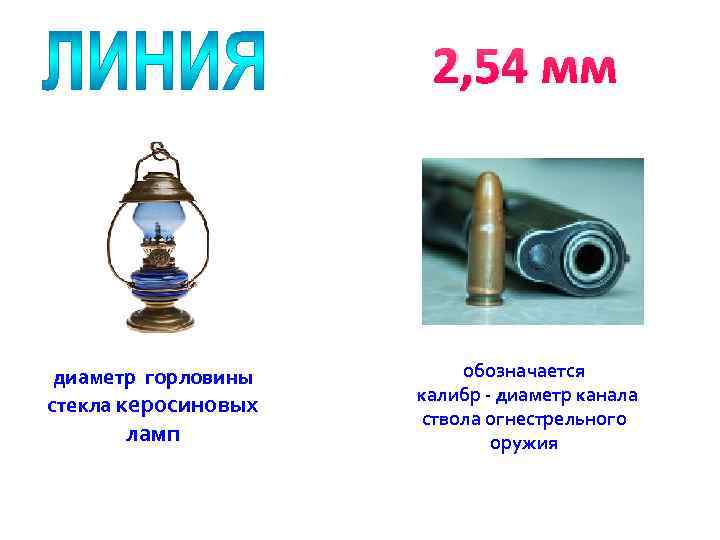 2, 54 мм диаметр горловины стекла керосиновых ламп обозначается калибр диаметр канала ствола огнестрельного