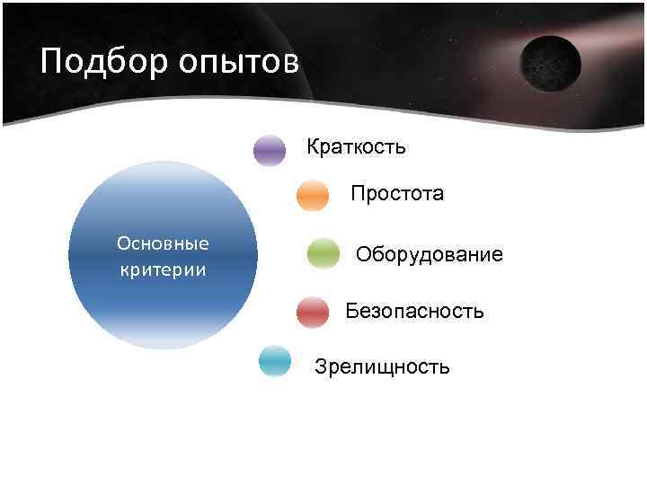 Подбор опытов Краткость Простота Основные критерии Оборудование Безопасность Зрелищность 