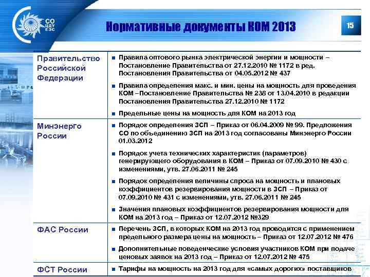 Нормативные документы КОМ 2013 Правительство Российской Федерации 15 ■ Правила оптового рынка электрической энергии