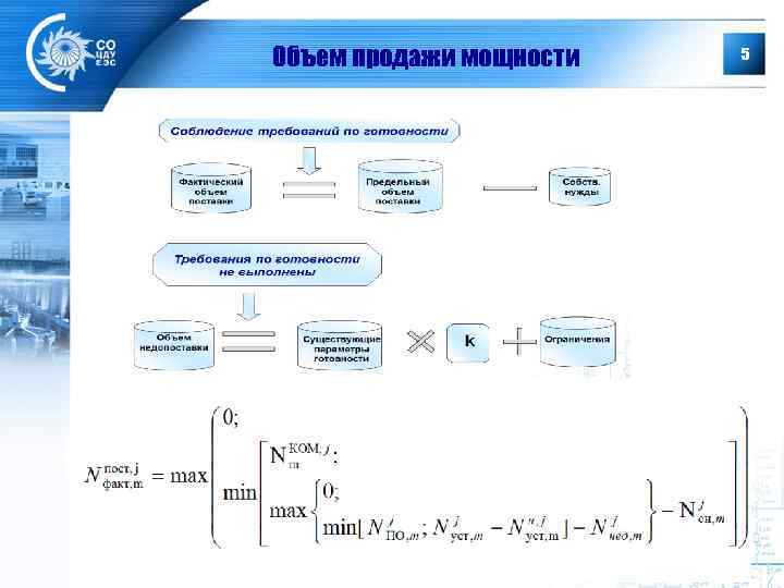 Объем продажи мощности 5 