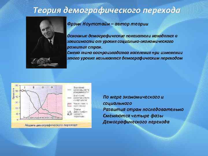 Теория демографического перехода демографическая политика. Фрэнк Ноутстейн. Ноутстайн демограф. Фрэнк Уоллас Ноутстейн (. Теория демографического перехода.