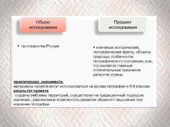 Объект исследования • пространства России Предмет исследования • ключевые исторические, географические факты, объекты природы;