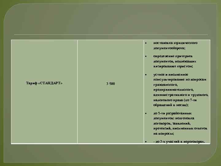  определение критериев документов, подлежащих визированию юристом; Тариф «СТАНДАРТ» постановка юридического документооборота; устное и