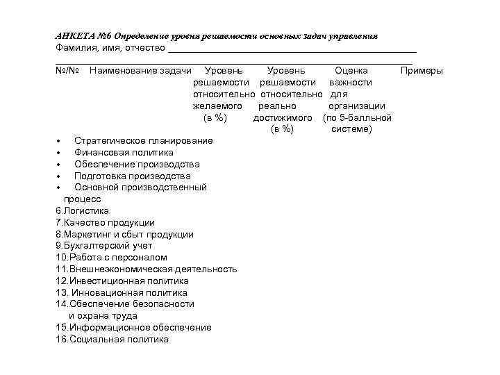 АНКЕТА № 6 Определение уровня решаемости основных задач управления Фамилия, имя, отчество ________________________________________________________ №/№