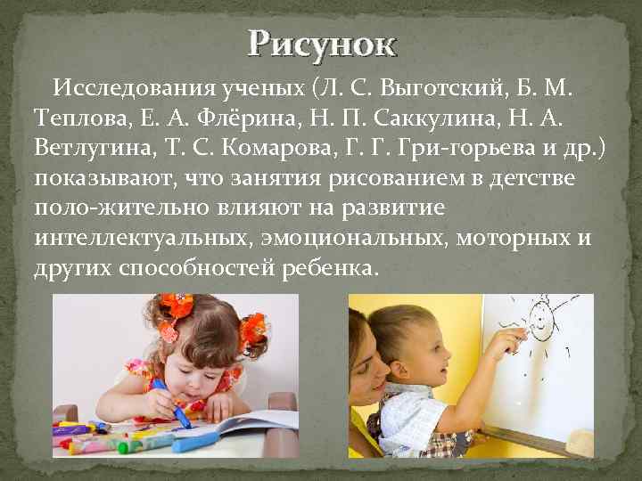 Рисунок Исследования ученых (Л. С. Выготский, Б. М. Теплова, Е. А. Флёрина, Н. П.