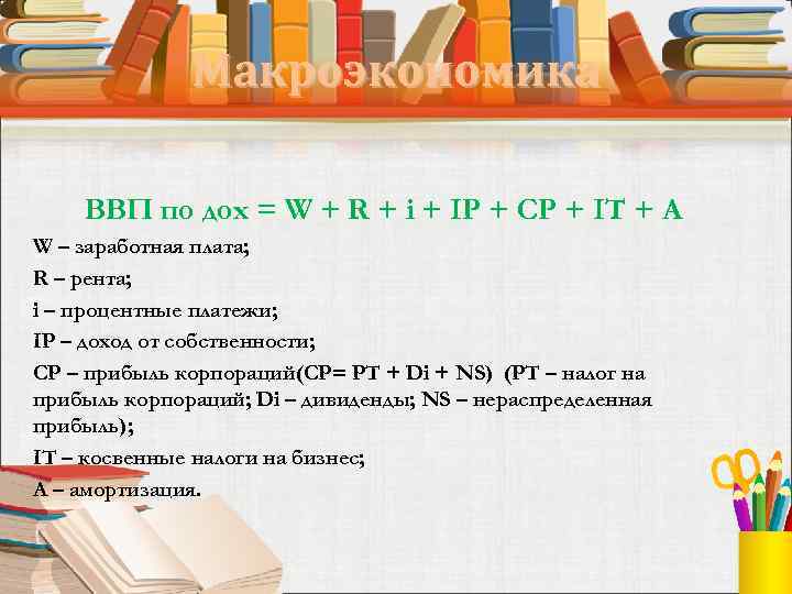 Макроэкономика ВВП по дох = W + R + i + IP + CP