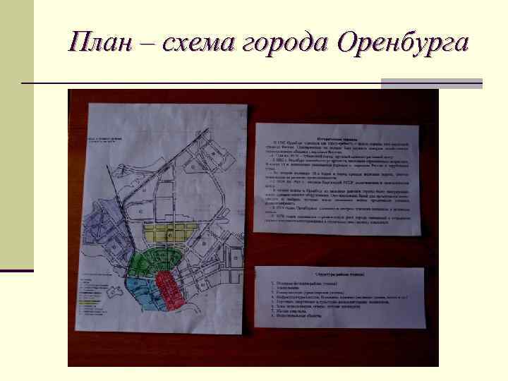 План – схема города Оренбурга 