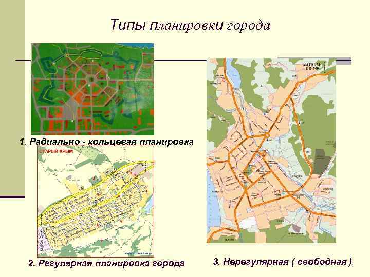 Схема г свободный. Радиально-Кольцевая планировка города Москва. Радиально-Кольцевая планировка города Парижа. Типы планировки городов. Регулярная планировка города.