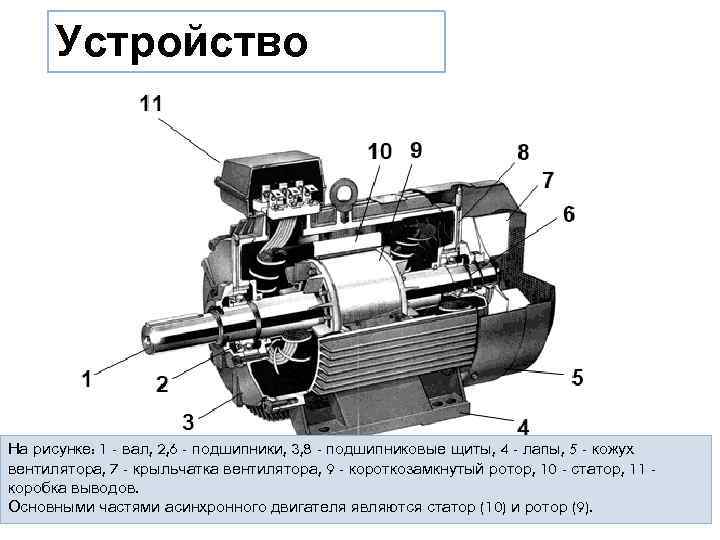 Устройство На рисунке: 1 - вал, 2, 6 - подшипники, 3, 8 - подшипниковые