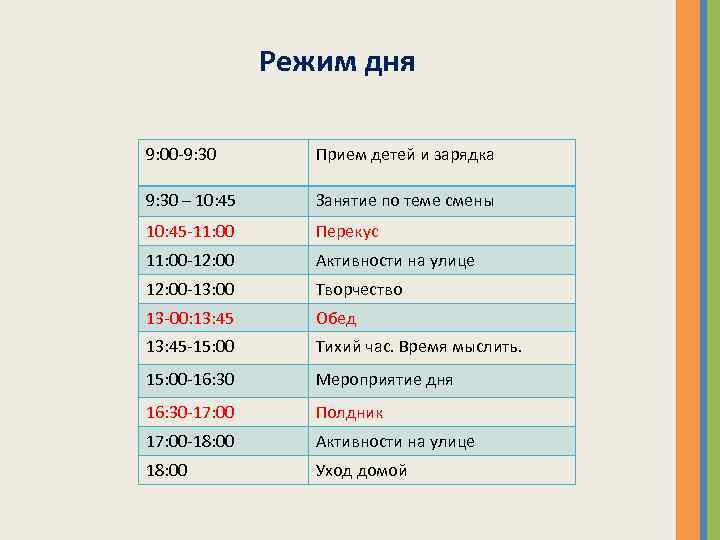 Режим дня 9: 00 -9: 30 Прием детей и зарядка 9: 30 – 10: