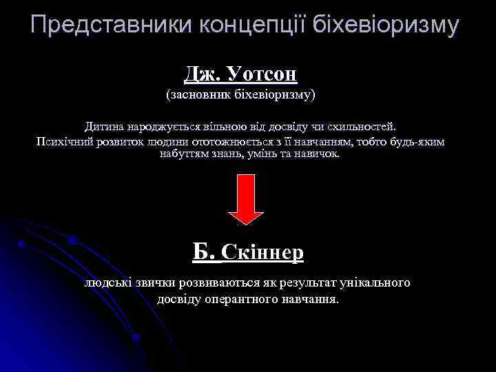 Представники концепції біхевіоризму Дж. Уотсон (засновник біхевіоризму) Дитина народжується вільною від досвіду чи схильностей.