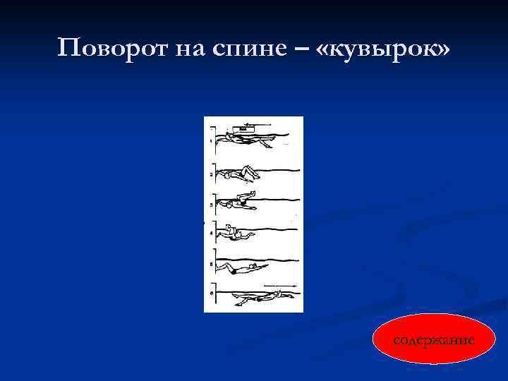 Поворот на спине – «кувырок» содержание 