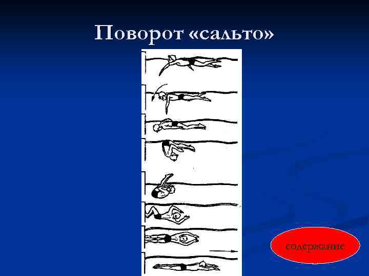 Поворот «сальто» содержание 