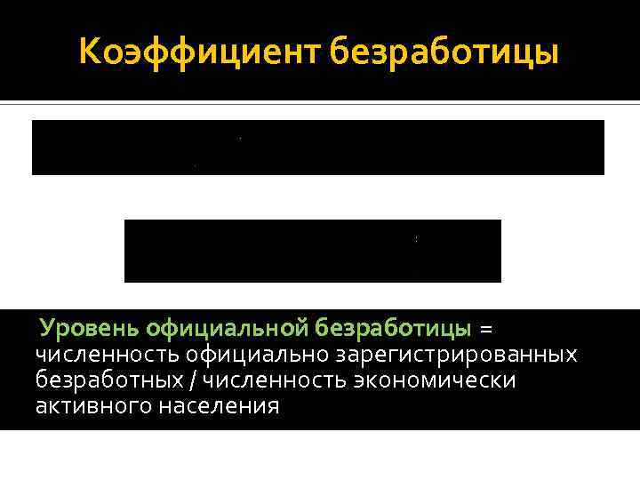 Коэффициент безработицы Уровень официальной безработицы = численность официально зарегистрированных безработных / численность экономически активного