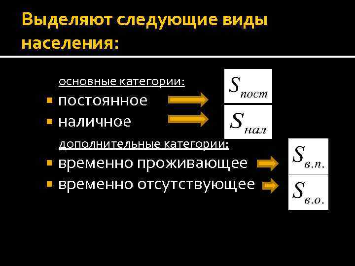 Выделяют следующие виды населения: основные категории: постоянное наличное дополнительные категории: временно проживающее временно отсутствующее